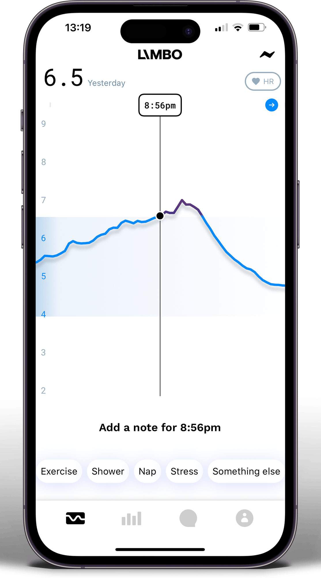 iPhone 14 -BLOOD GLUCOSE